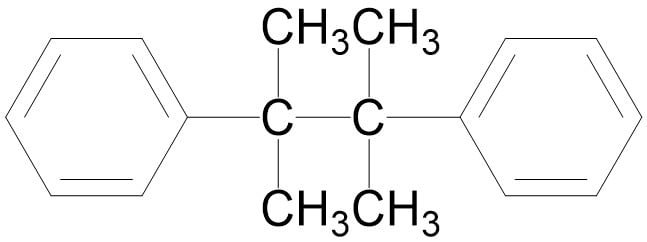 CC initiator