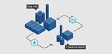 Overview image of Nouryon’s Eka Chemical Island—showcasing integrated production and sustainability in action.