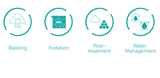 Mining process diagram icons