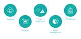 Mining value chain aqua icons 