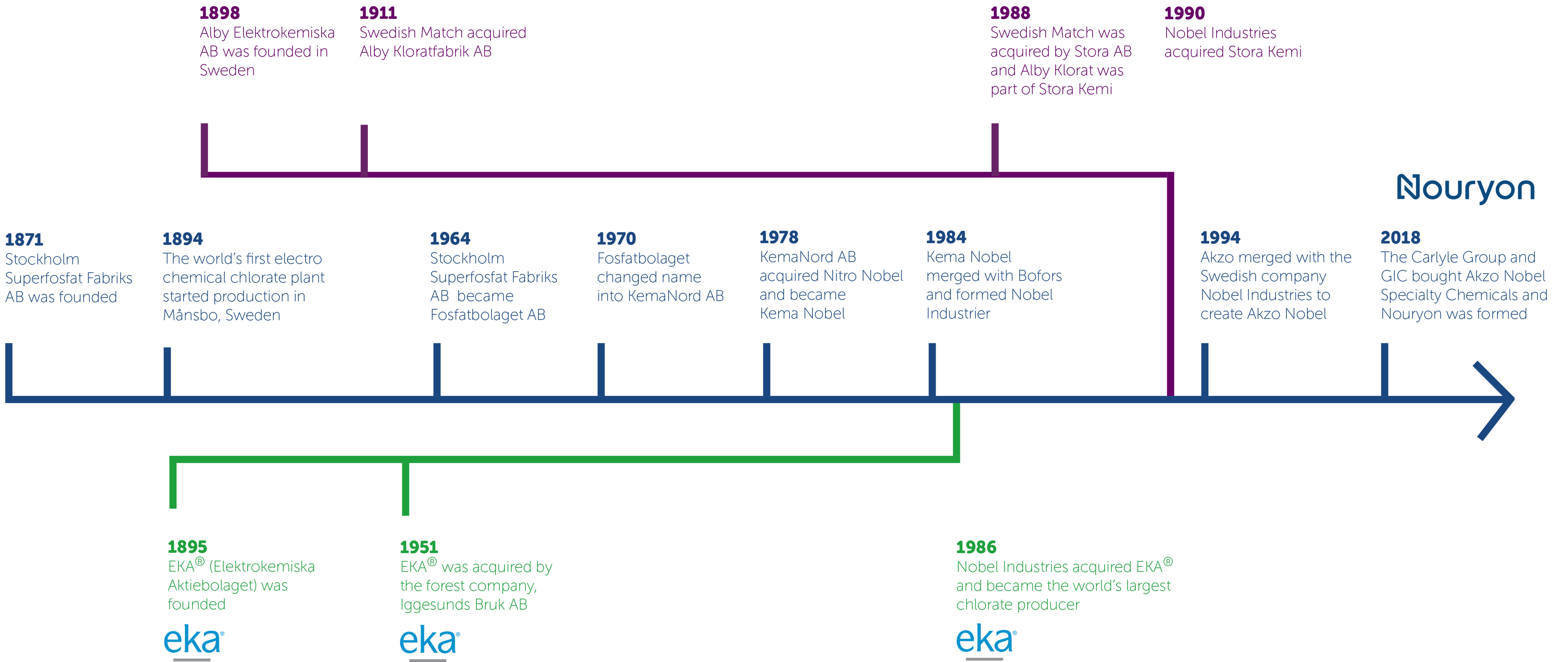 Fishbone acquired2.png