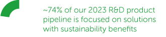 Grow_Graph_330x75-c.png